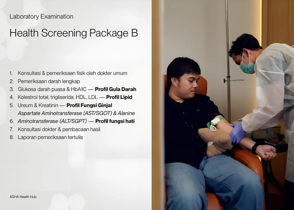 MCU Package B
