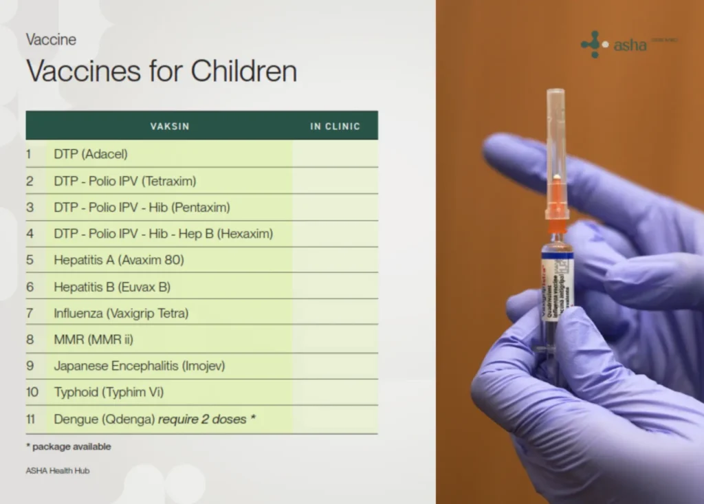 Vaccines for Children